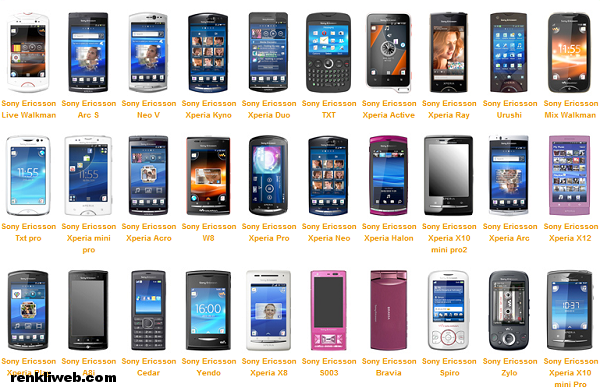 Sony Ericsson, Cep Telefonları, akıllı telefonlar